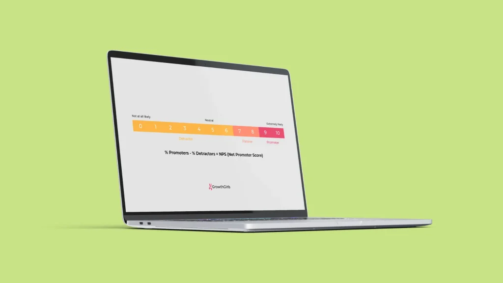 NPS in Marketing: What is it and Why it Matters